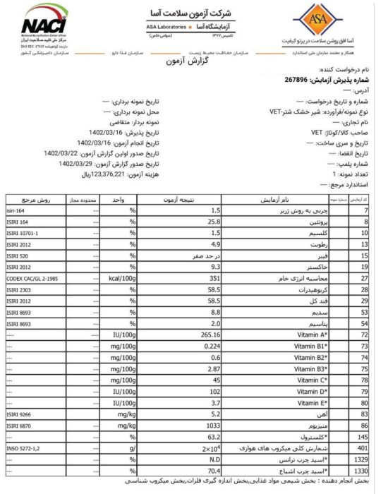 آنالیز-شیرخشک-شتر-01 (1)